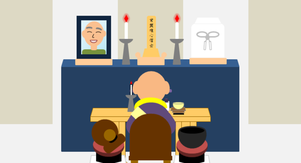 東京　葬儀　追善供養